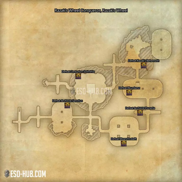 Razak's Wheel Conqueror in Razak's Wheel map