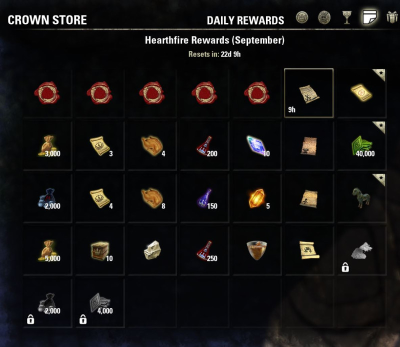 Daily login rewards could be claimed infinitely for a brief time