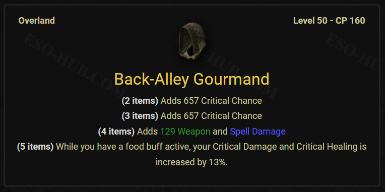 Back-Alley Gourmand set in ESO