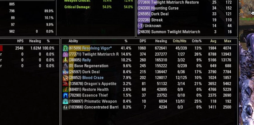 Stamina Sorc PvP Guide  for no proc, bgs and cyro