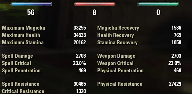 EG Arcanist Tank/Healer