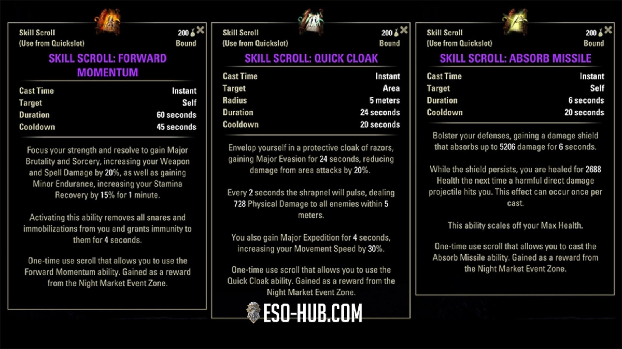 New one-time use Skill Scrolls drop from Night Market bosses.