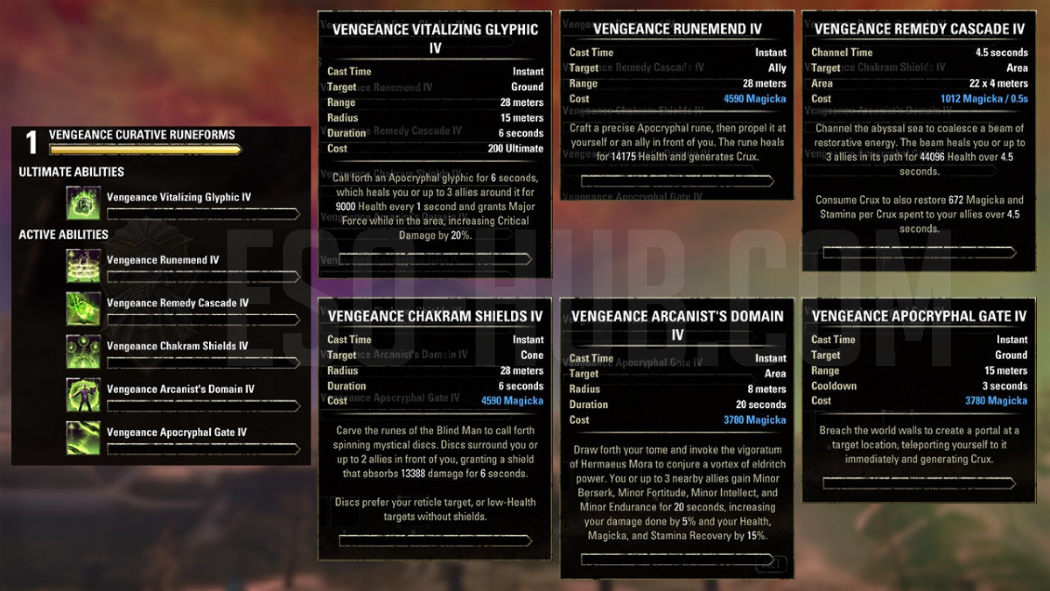 Arcanist Vengeance Curative Runeforms skills that are available only inside the ESO Vengeance Campaign Test
