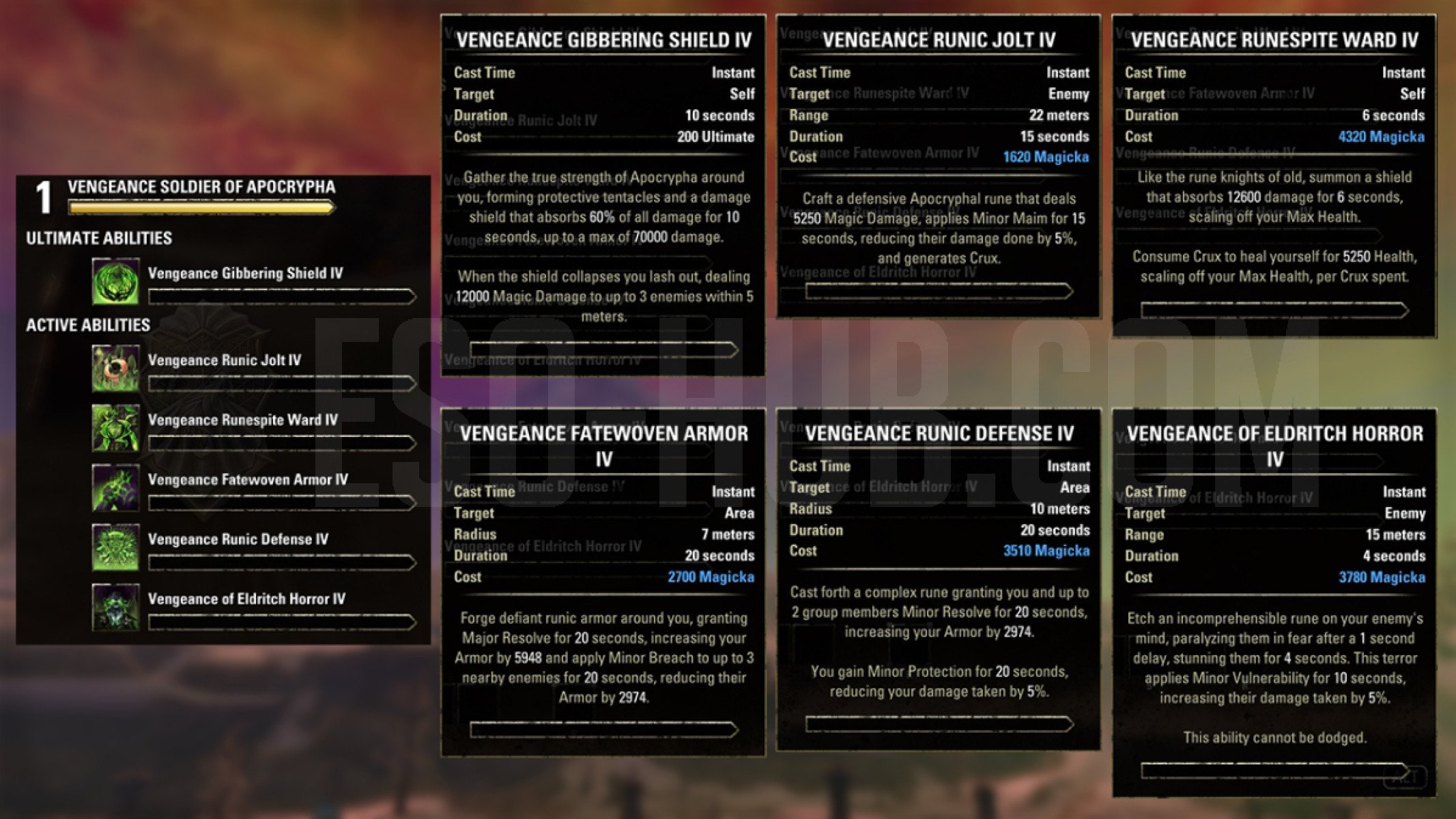 Arcanist Vengeance  Soldier of Apocrypha skills that are available only inside the ESO Vengeance Campaign Test