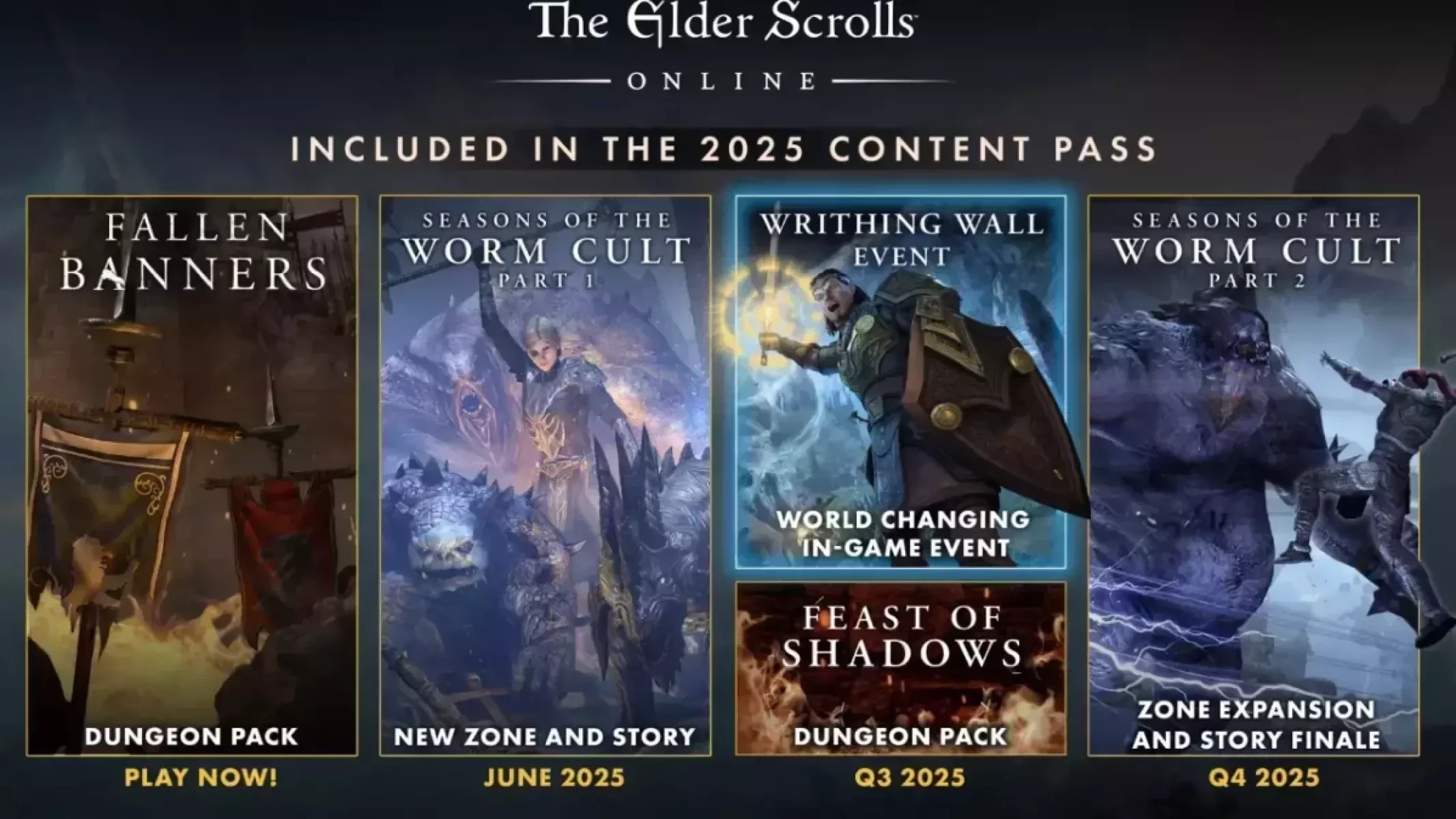 ESO Seasons of the Worm Cult Content Pass and Roadmap 2025