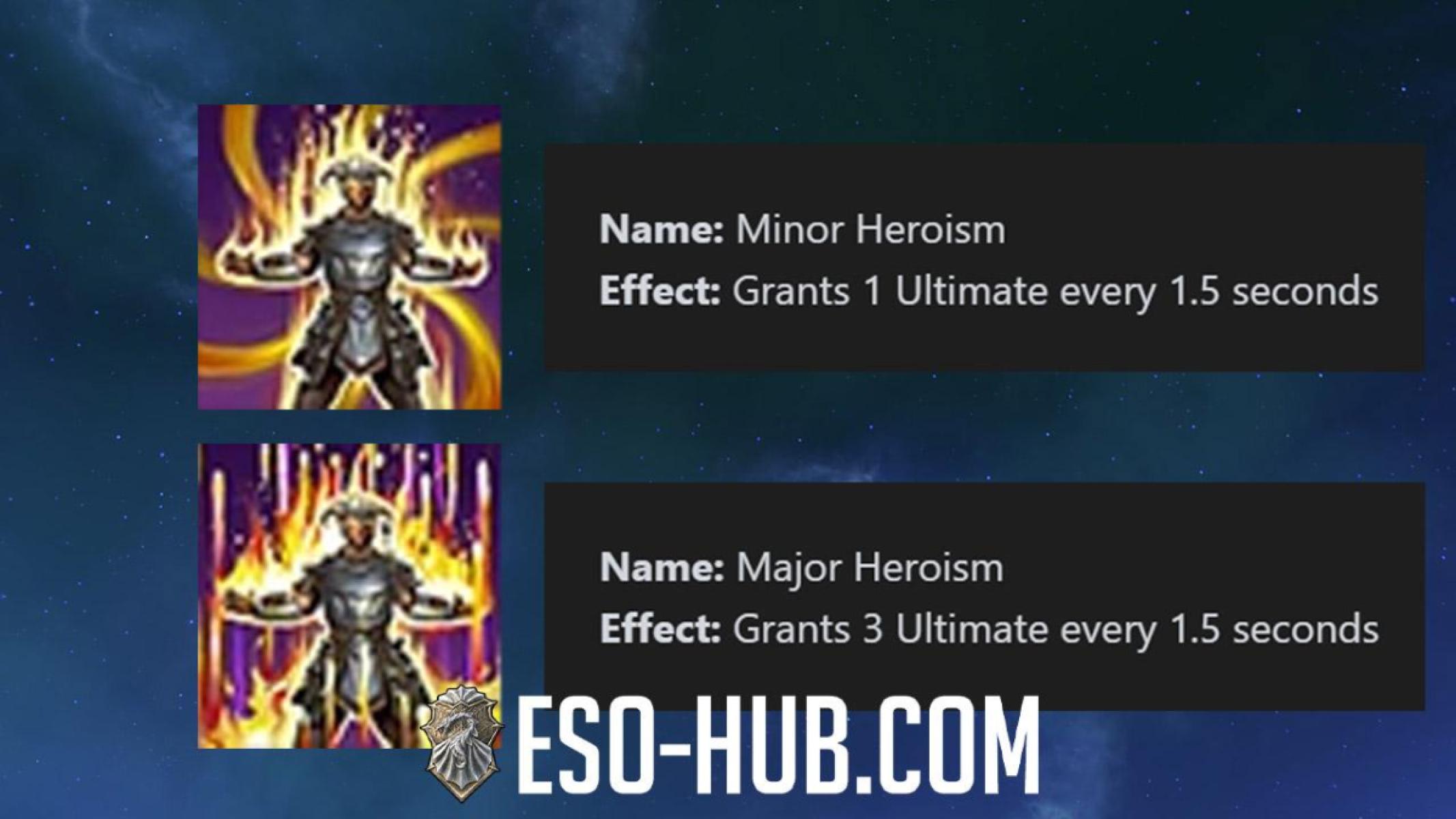 Minor and Major Heroism tooltips in ESO.
