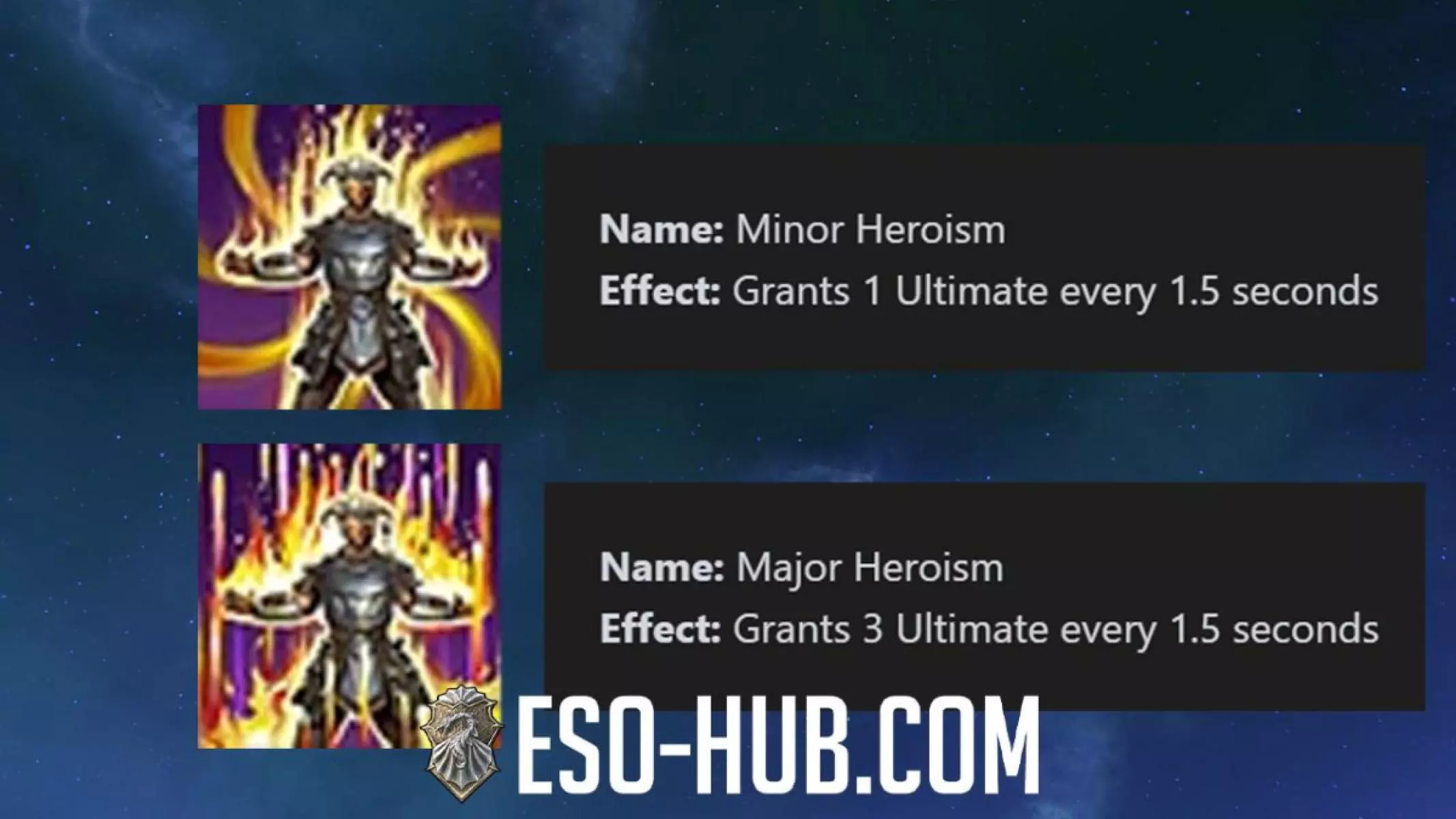 Minor and Major Heroism tooltips in ESO.