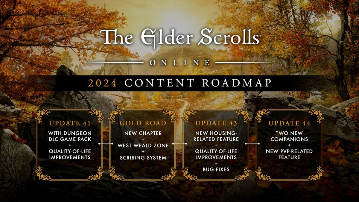 ESO 2024 Content Roadmap
