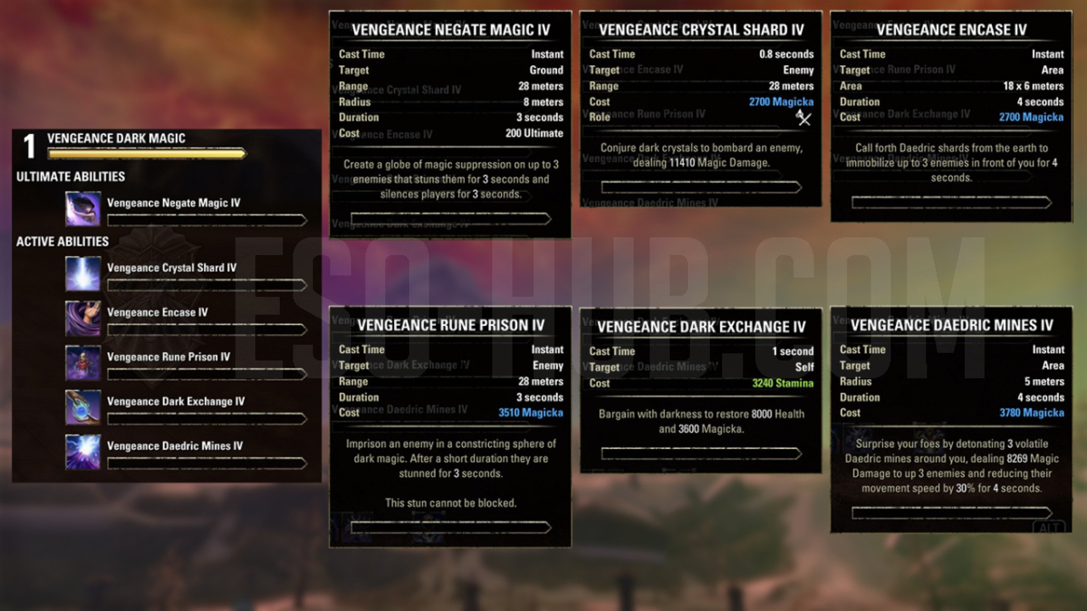 Sorcerer Vengeance Dark Magic skills that are available only inside the ESO Vengeance Campaign Test