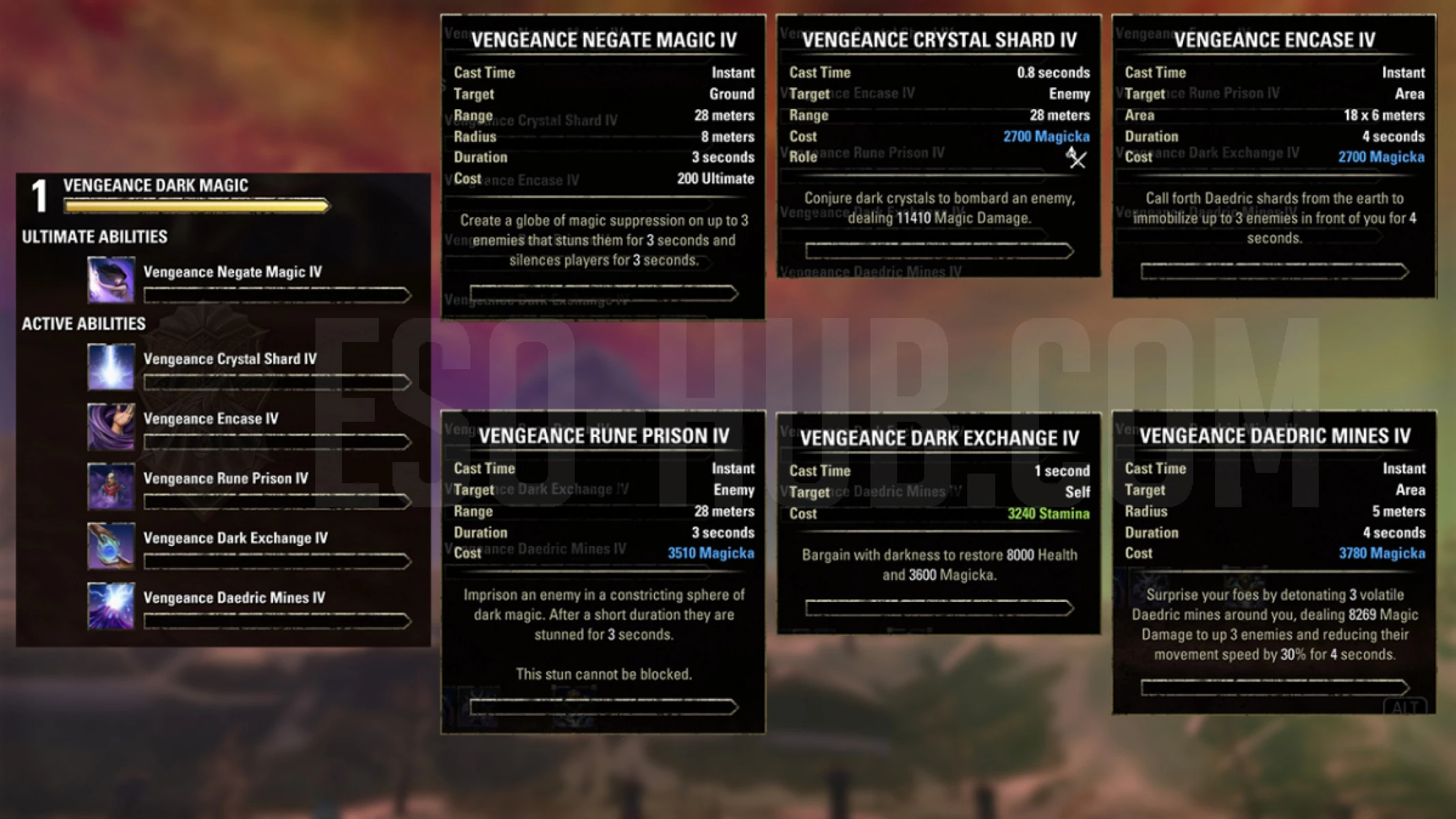 Sorcerer Vengeance Dark Magic skills that are available only inside the ESO Vengeance Campaign Test
