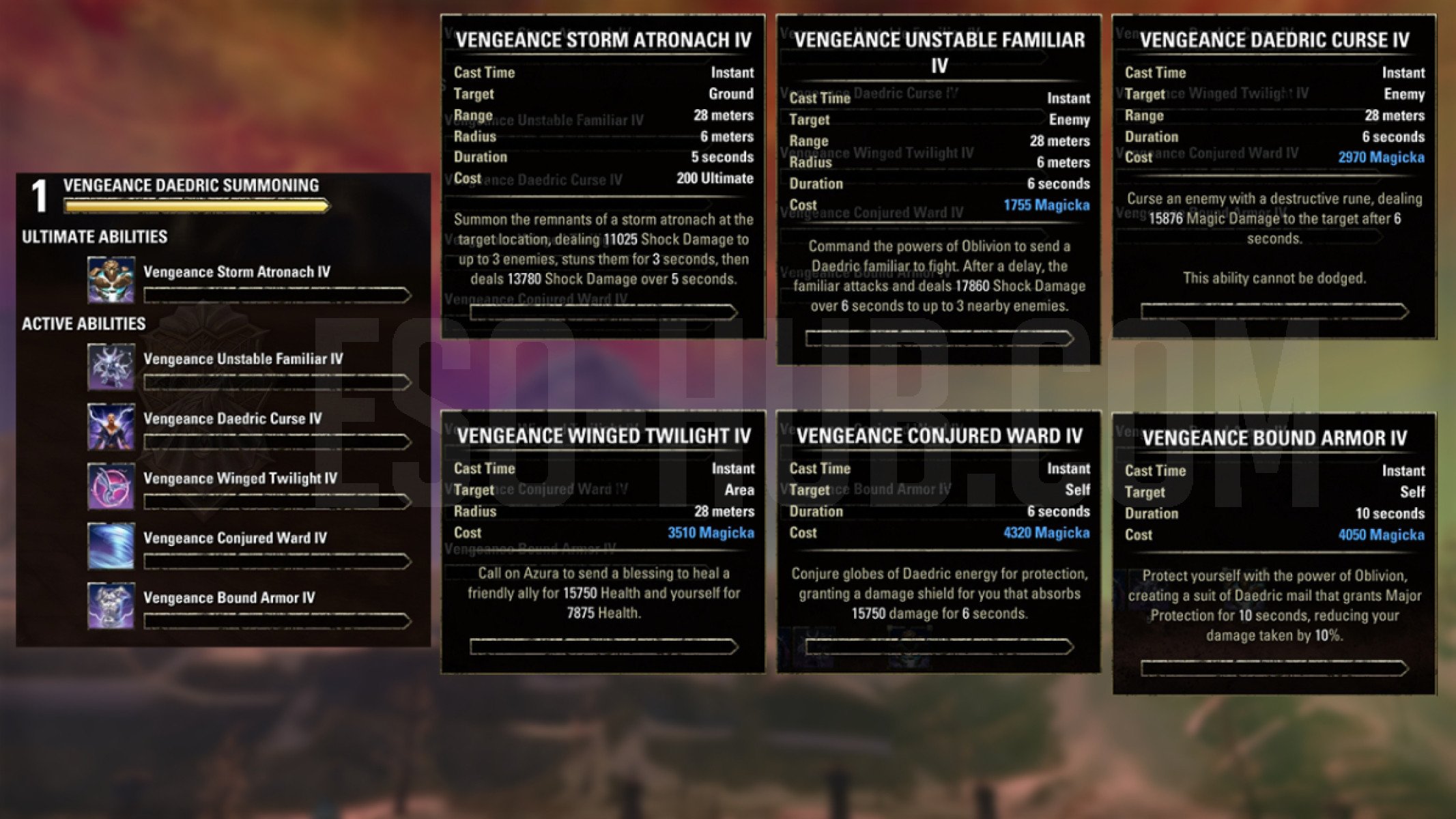 Sorcerer Vengeance Daedric Summoning skills that are available only inside the ESO Vengeance Campaign Test