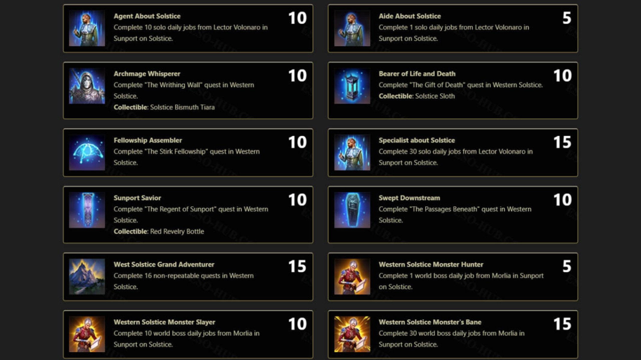 Progress towards achievements like 'Specialist About Solstice' by regularly completing Solstice dailies.