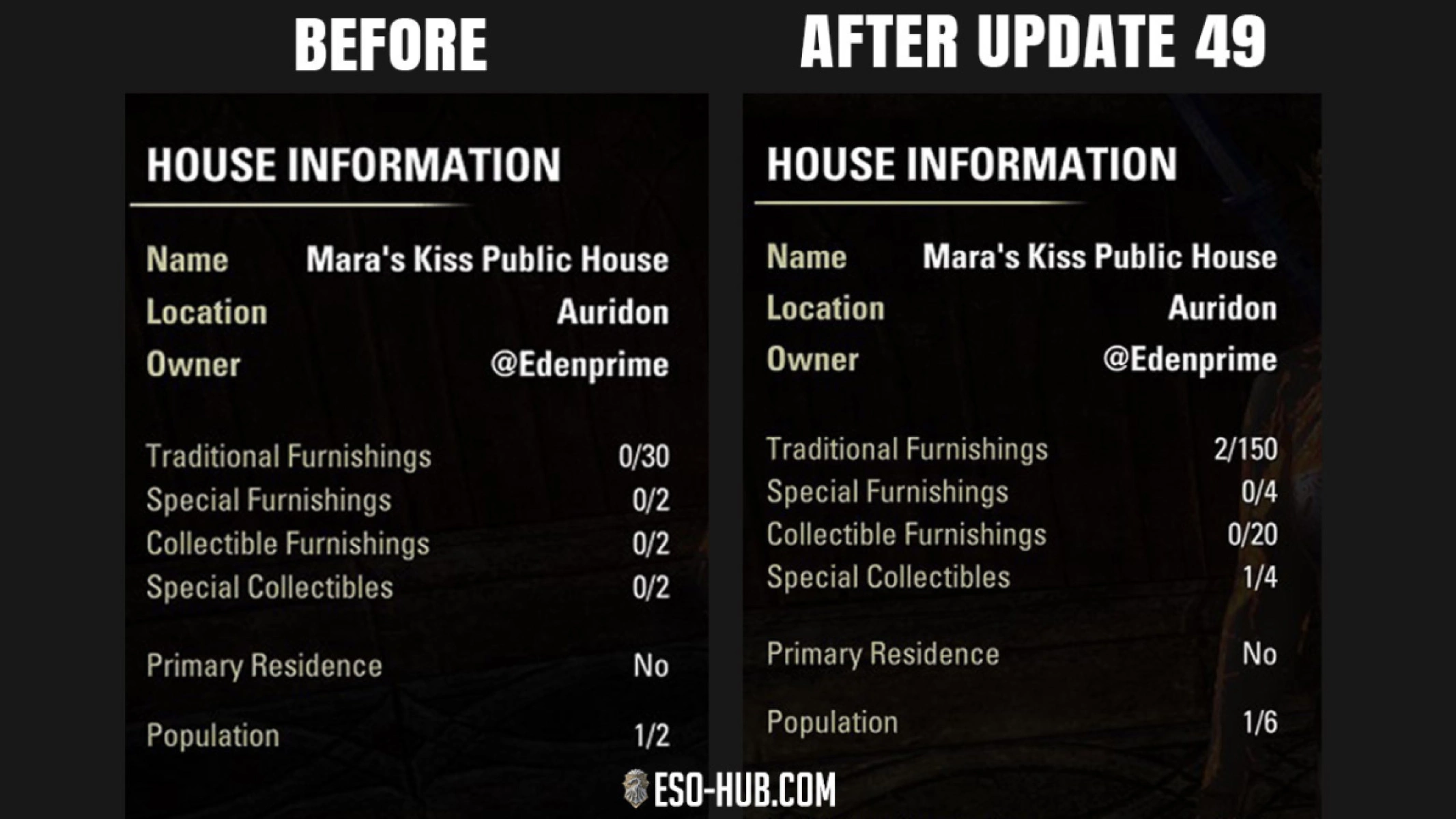 ESO Mara's Kiss Public House Inn Room before and after the slot changes