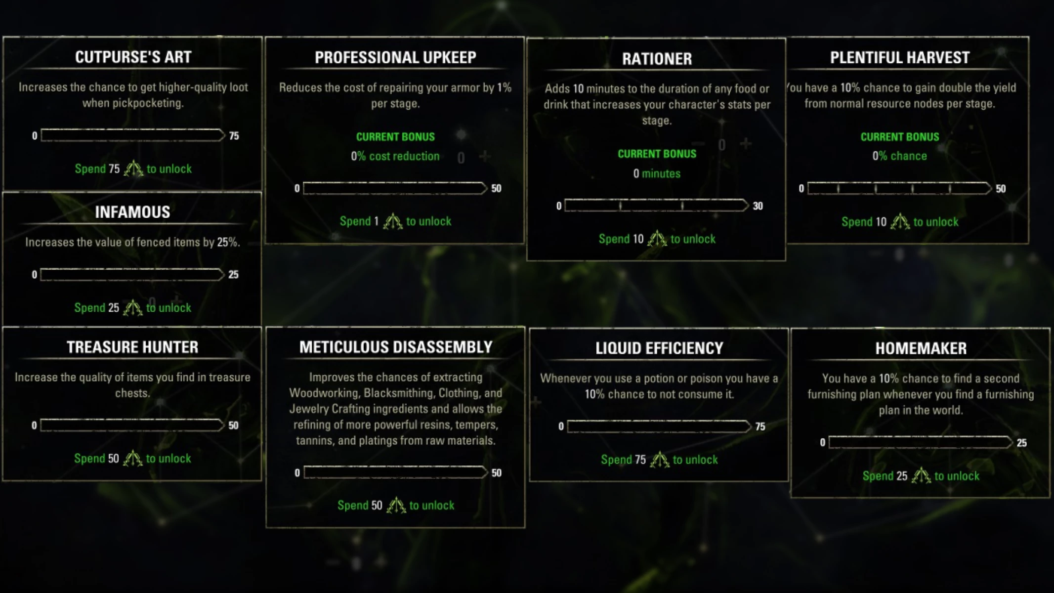 Nine Green Champion Points that will become passives. Screenshot taken from the ESO Public Test Server.