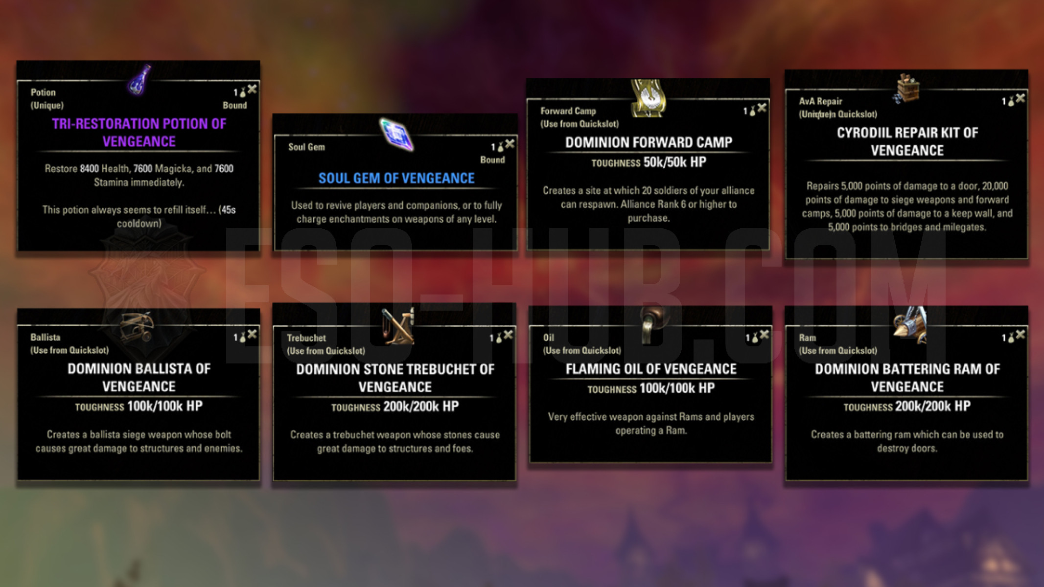 Image of all Vengeance consumables and sieges taken from the ESO PTS