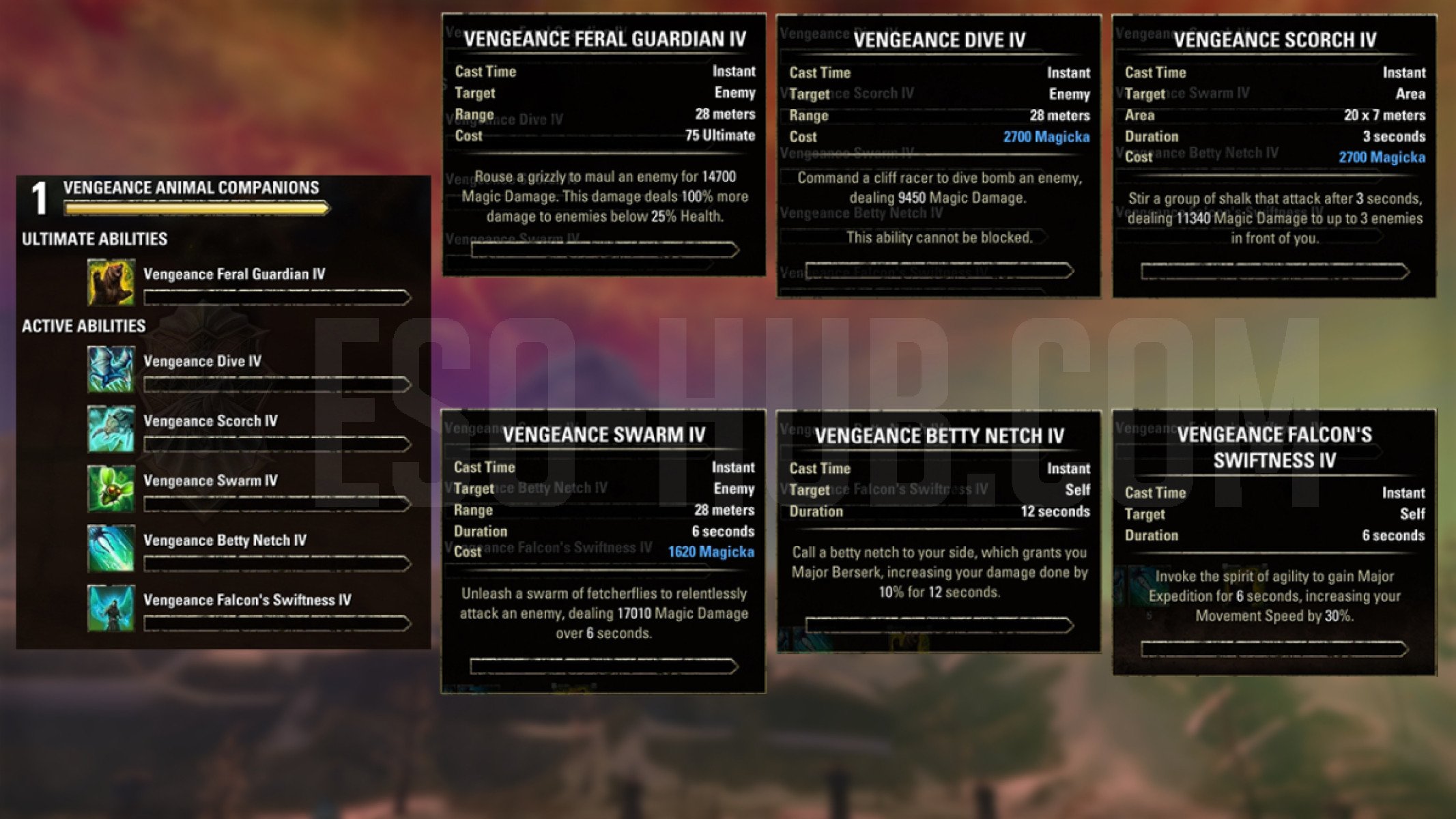 Warden Vengeance Animal Companions skills that are available only inside the ESO Vengeance Campaign Test