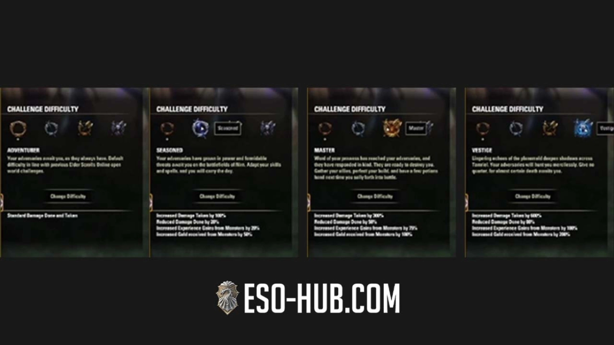 ESO Challenge difficulty options as see on the dev stream