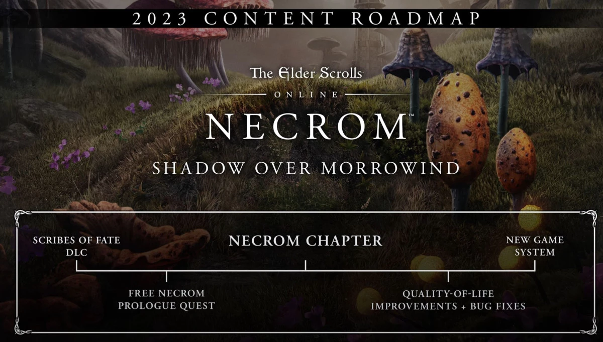 Feuille de route du contenu 2023 pour The Elder Scrolls Online