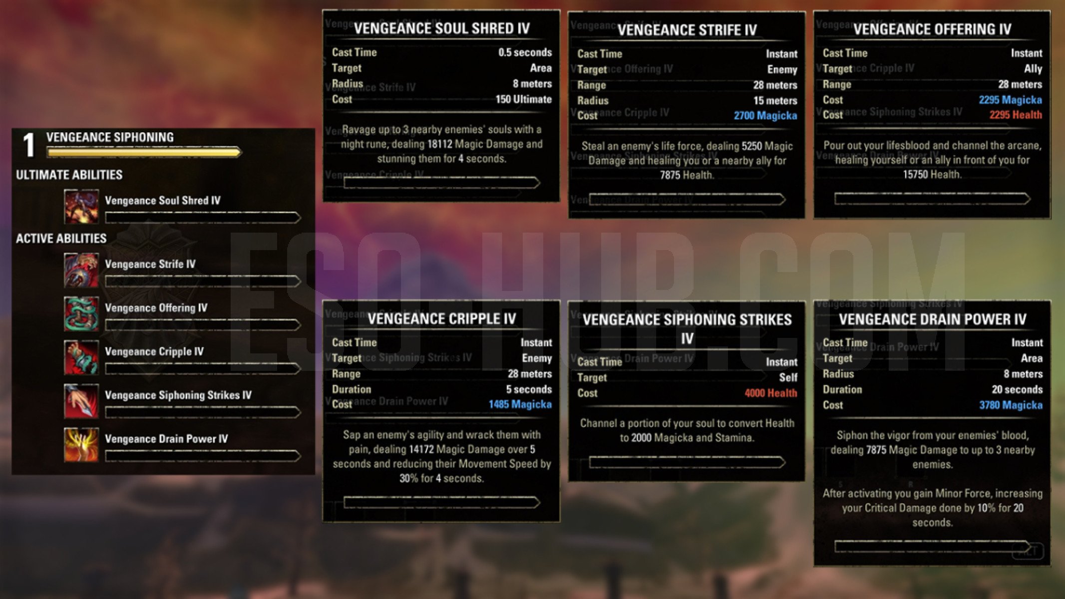 Nightblade Vengeance Siphoning skills that are available only inside the ESO Vengeance Campaign Test