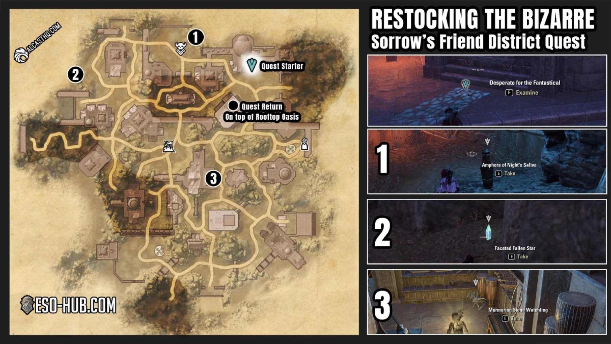 ESO Restocking the Bizarre Quest objectives on the map.