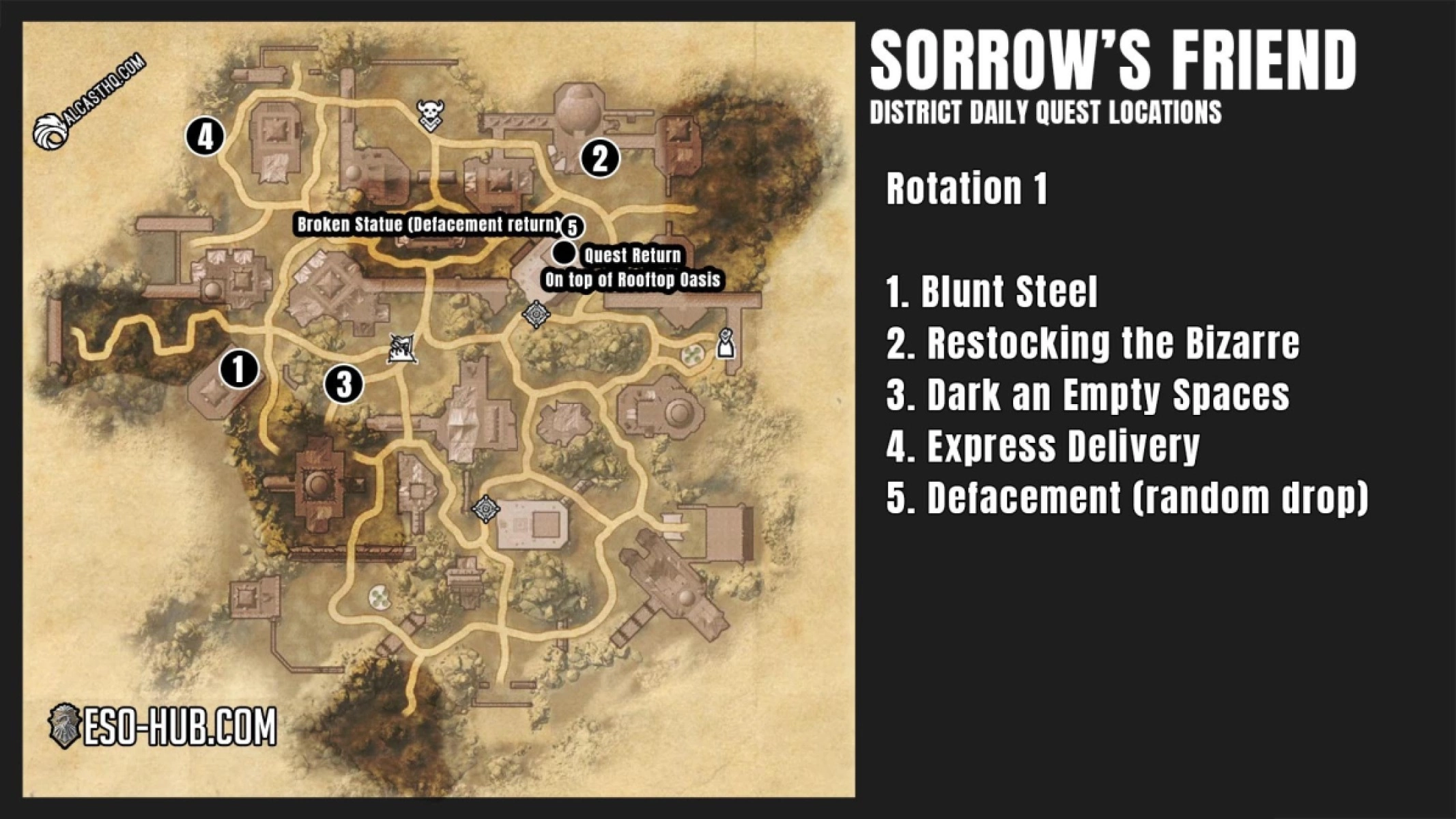 Sorrow's Friend District Quest Map