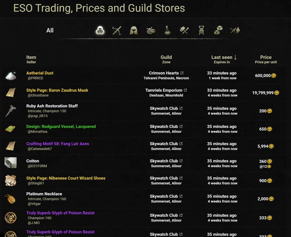 Trading Page