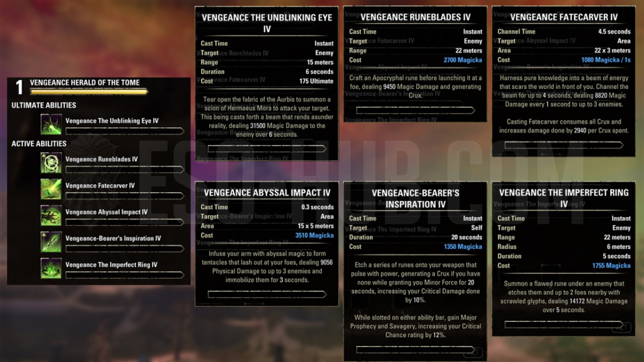 Arcanist Vengeance Herald of the Tome skills that are available only inside the ESO Vengeance Campaign Test