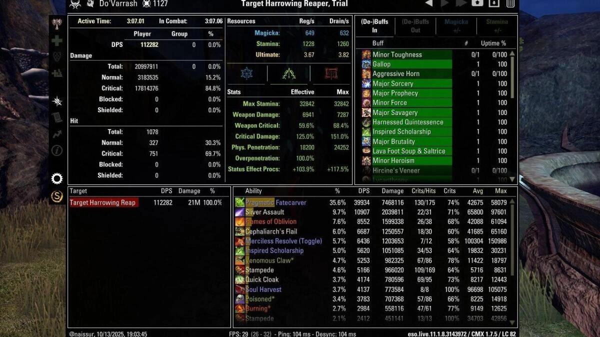 112k DPS