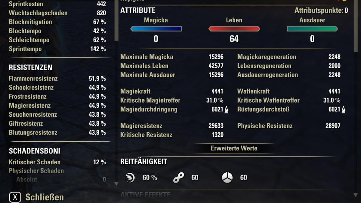 Dunkelelf. Voll gebuffed