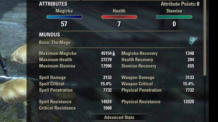 Unbuffed Stats (w/food & overload front)