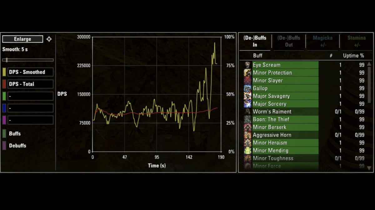 Parse data