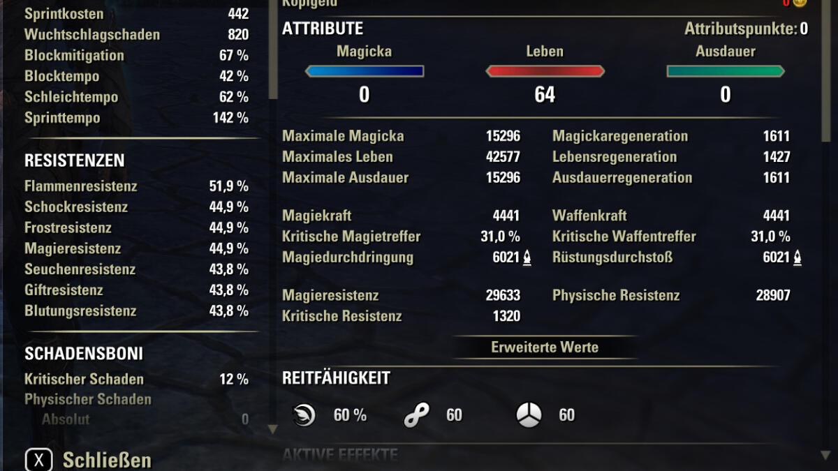 Dunkelelf. Nicht gebuffed