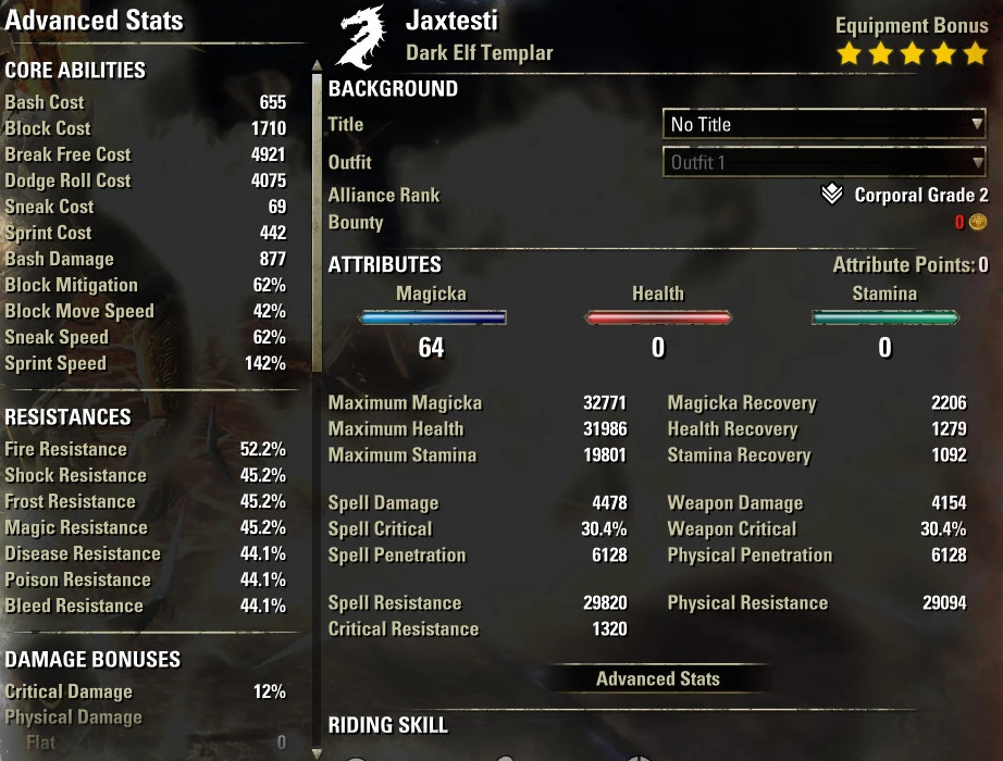Buffed in combat with pot
