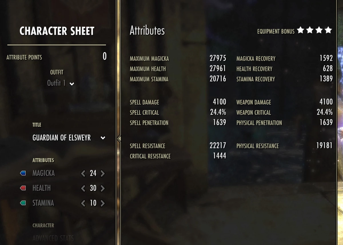 Wyress Stats (SBS and Major recoveries not active)