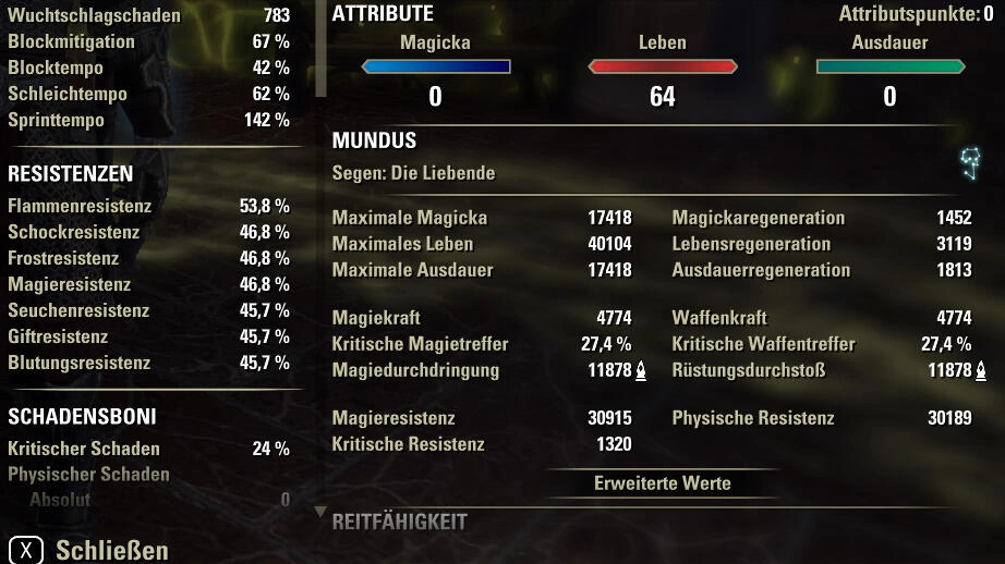 Dark Elf. Full buffed. Not in Combat