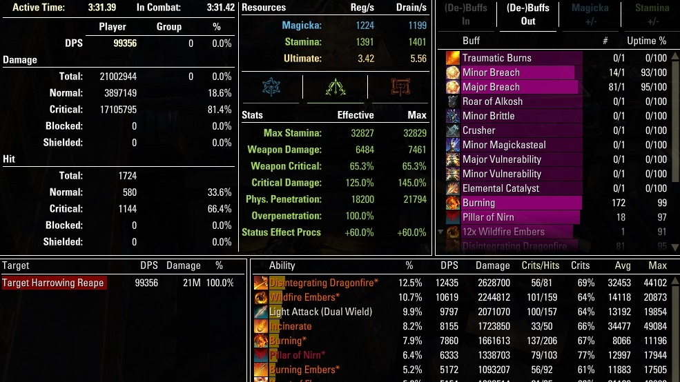 U50, 99.3k@21m. Markyn ring for group content.