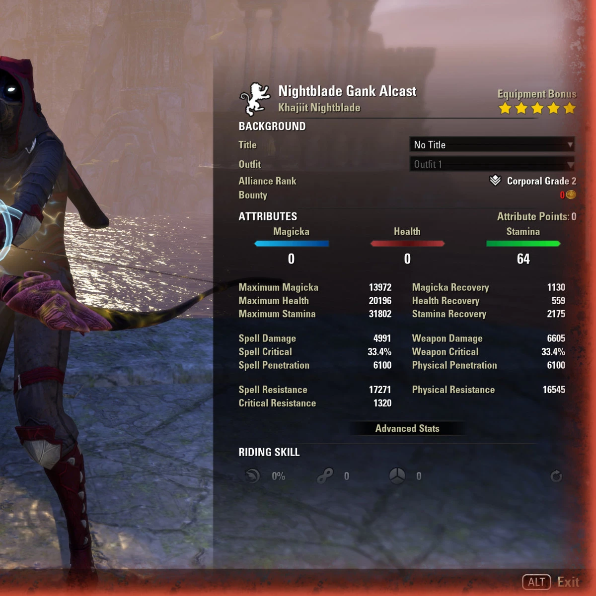 Bow Gank One Bar Nightblade Stats 2