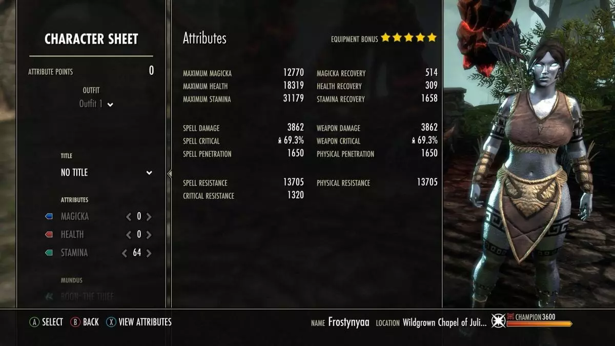 Unbuffed