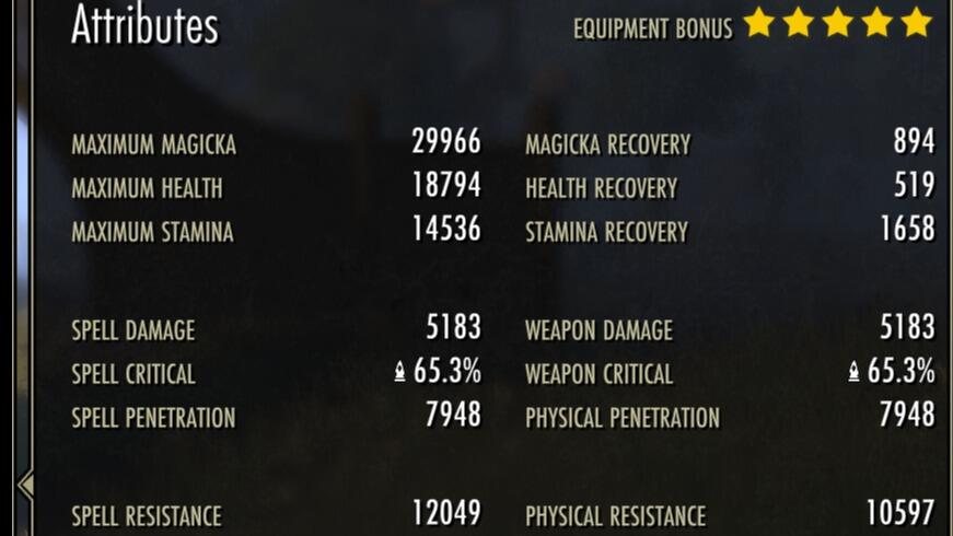 Organized 12 man content DD 4-8/8 "selfish" dps beam build U 47