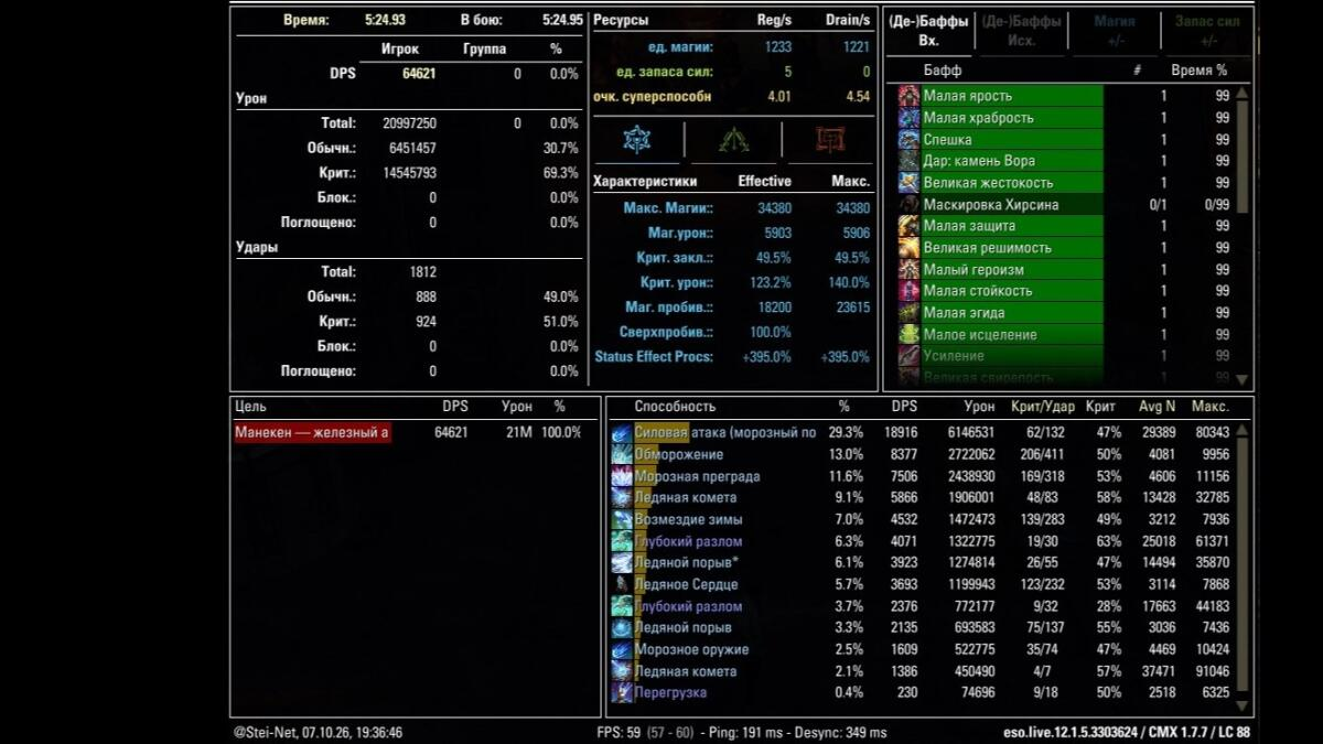21kk