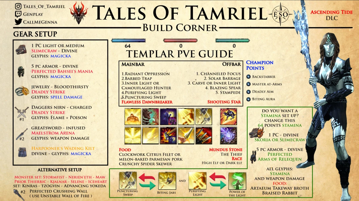 templar-magicka--Ascending-Tide-