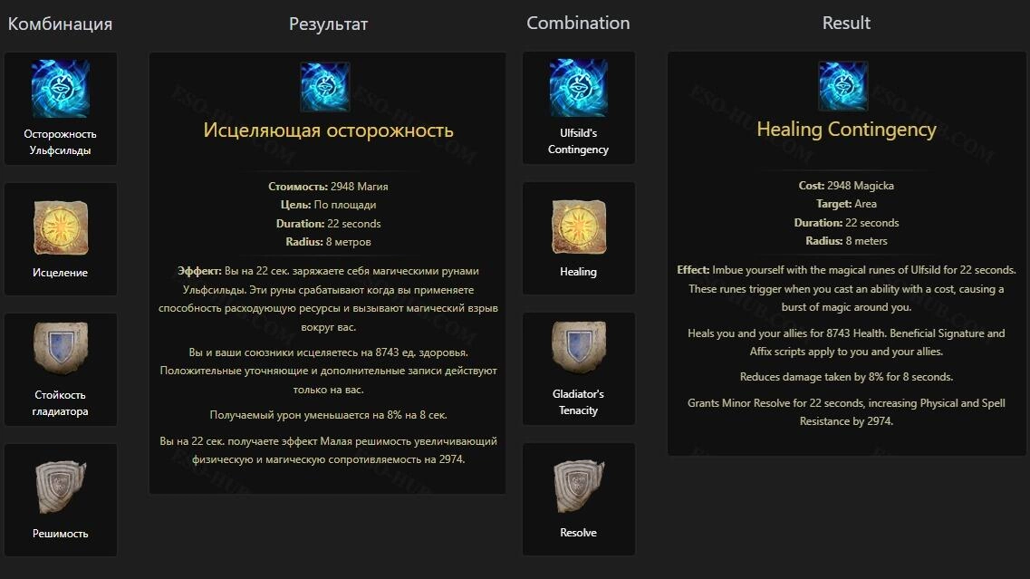 4th skill / Навык 4