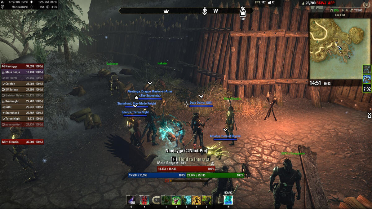 Front bar in Kyne's Aegis (no food/drink buff before start).