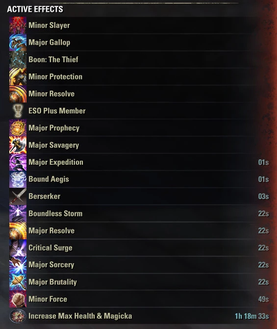 All Buffs