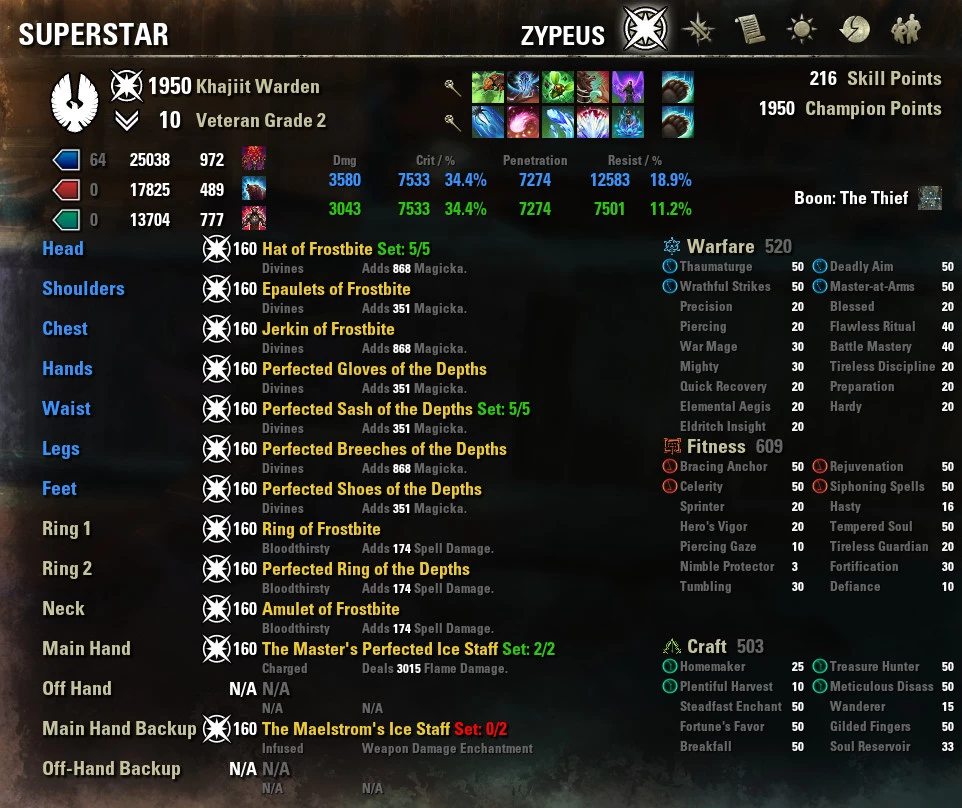 Default Build