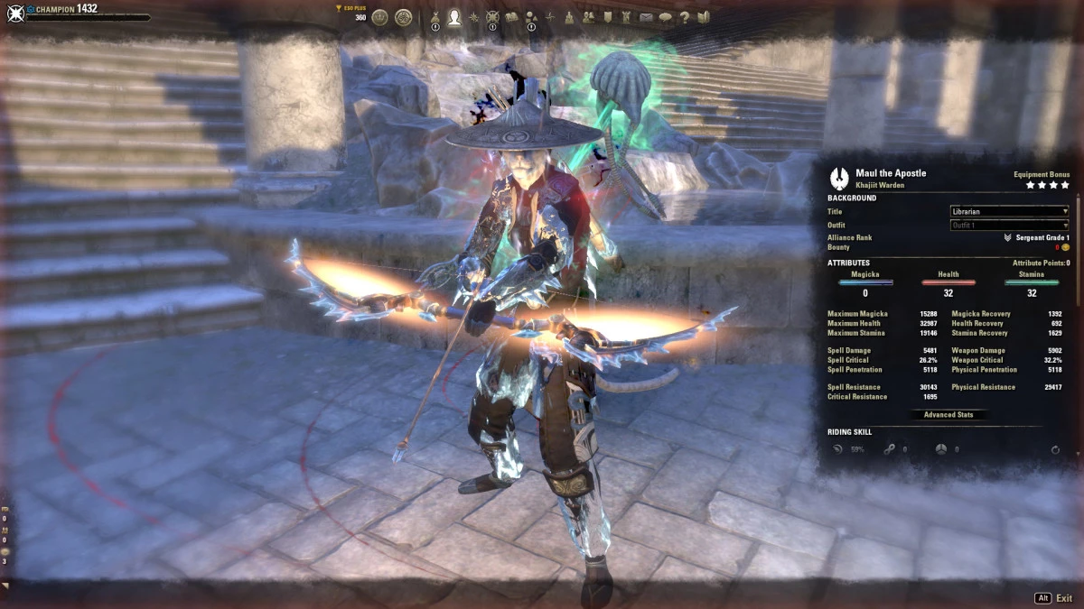 Buffed Stats Backbar