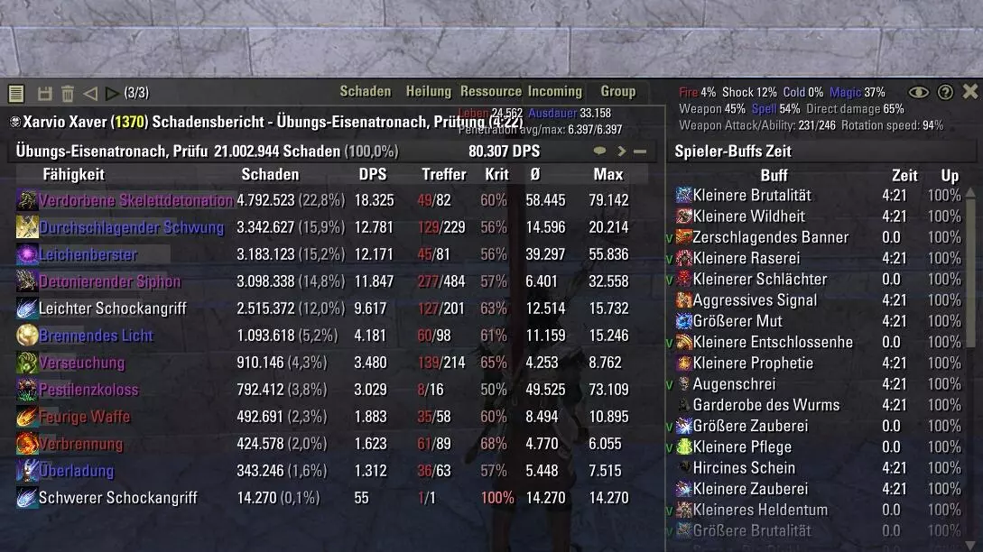 DPS Test one the Iron Atronach. 80K DPS