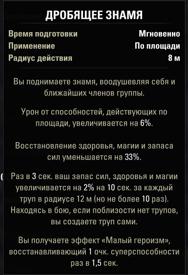 Чаропись