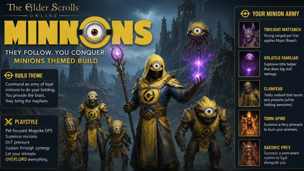 The Bloody Minion