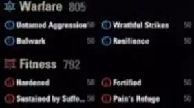 Slotted Champion Points